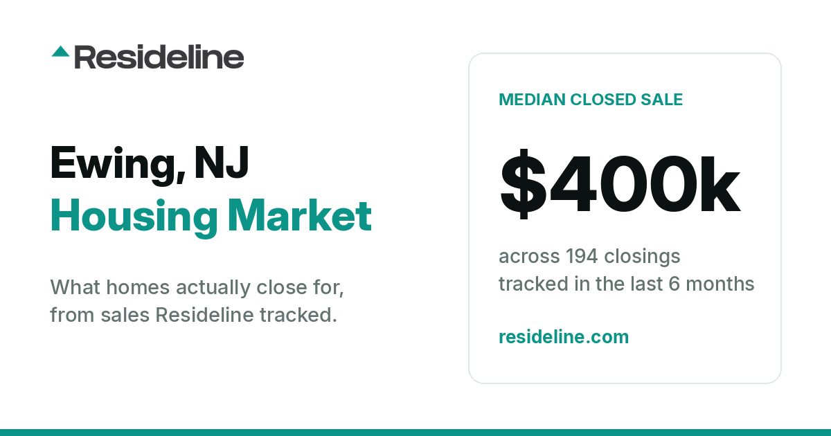 Ewing, NJ Housing Market 2026: What Homes Actually Sell For