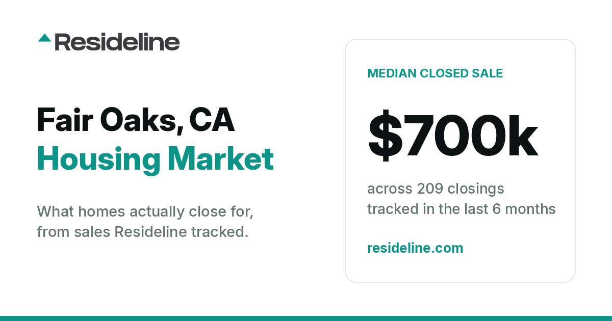 Fair Oaks, CA Housing Market 2026: What Homes Actually Sell For