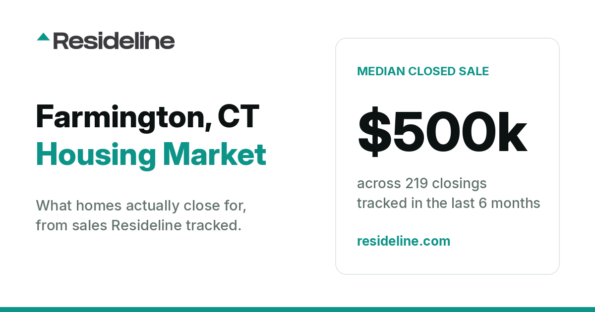 Farmington, CT Housing Market 2026: What Homes Actually Sell For