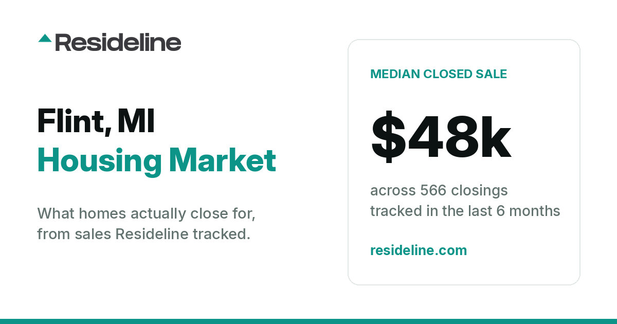 Flint, MI Housing Market 2026: What Homes Actually Sell For