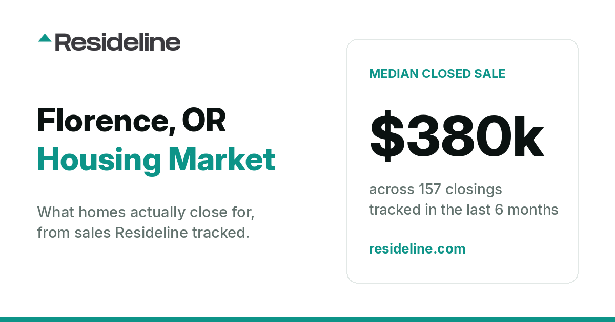 Florence, OR Housing Market 2026: What Homes Actually Sell For