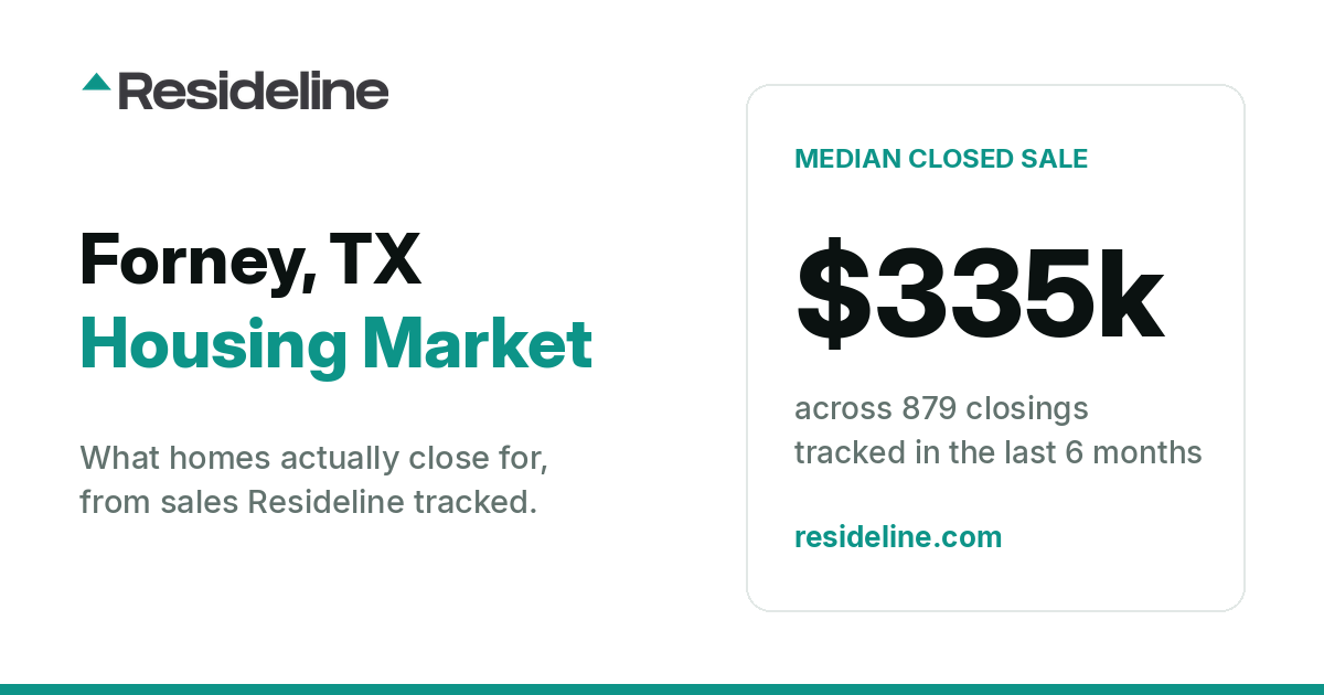 Forney, TX Housing Market 2026: What Homes Actually Sell For