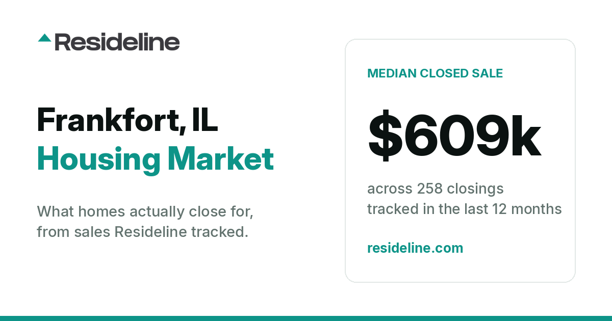 Frankfort, IL Housing Market 2026: Median Home Price, Last 12 Months