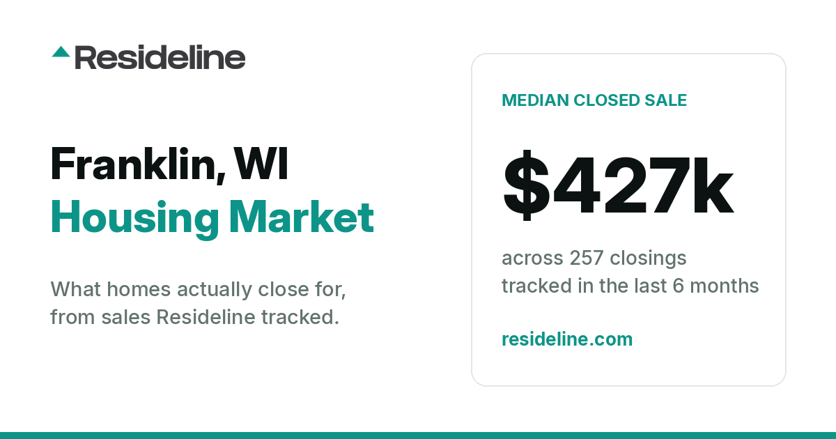 Franklin, WI Housing Market 2026: What Homes Actually Sell For