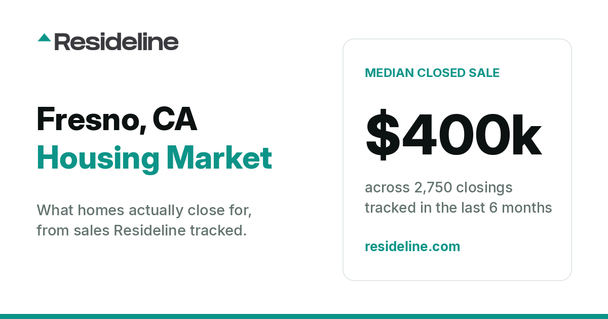 Fresno, CA Housing Market 2026: What Homes Actually Sell For