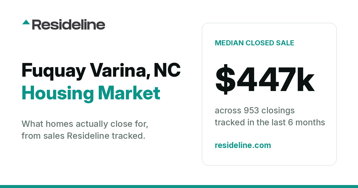Fuquay Varina, NC Housing Market 2026: What Homes Actually Sell For