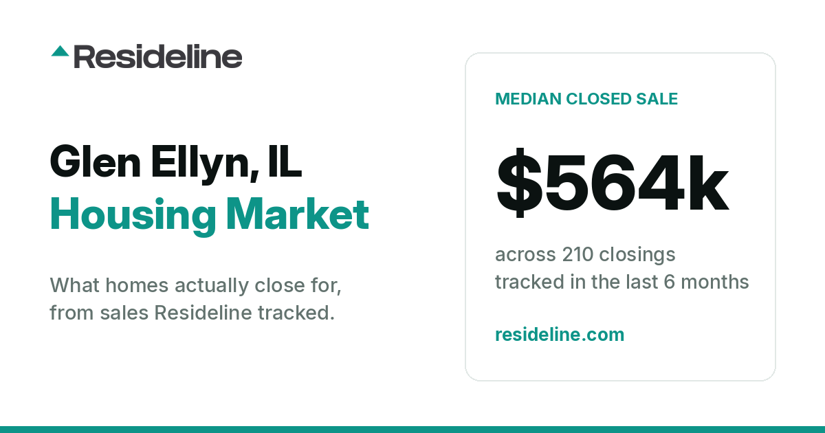 Glen Ellyn, IL Housing Market 2026: What Homes Actually Sell For