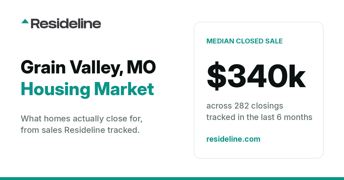 Grain Valley, MO Housing Market 2026: Median Home Price, Last 12 Months