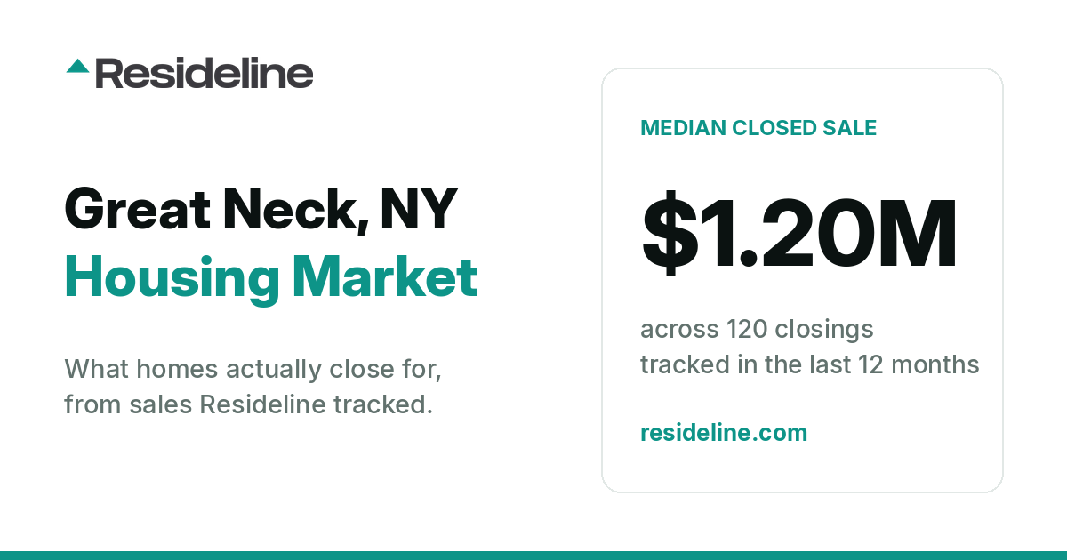 Great Neck, NY Housing Market 2026: Median Home Price, Last 12 Months