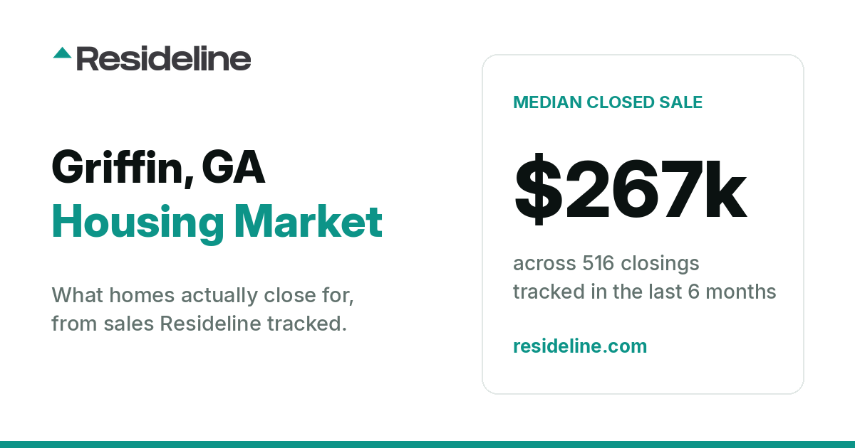 Griffin, GA Housing Market 2026: What Homes Actually Sell For