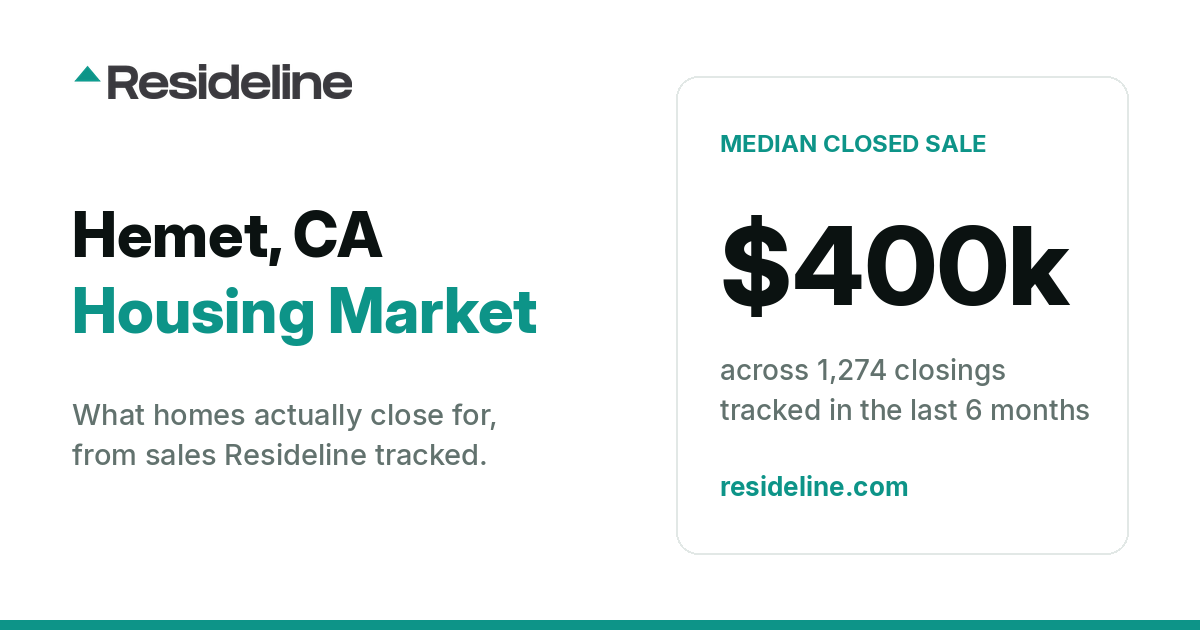 Hemet, CA Housing Market 2026: What Homes Actually Sell For