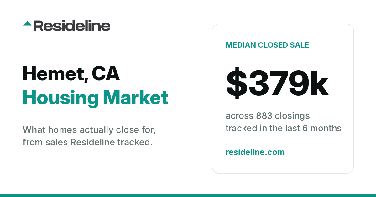 Hemet, CA Housing Market 2026: What Homes Actually Sell For