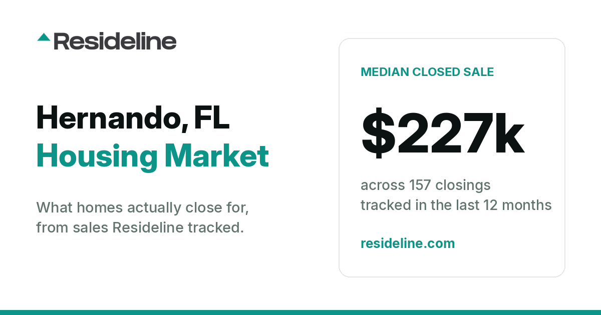 Hernando, FL Housing Market 2026: Median Home Price, Last 12 Months