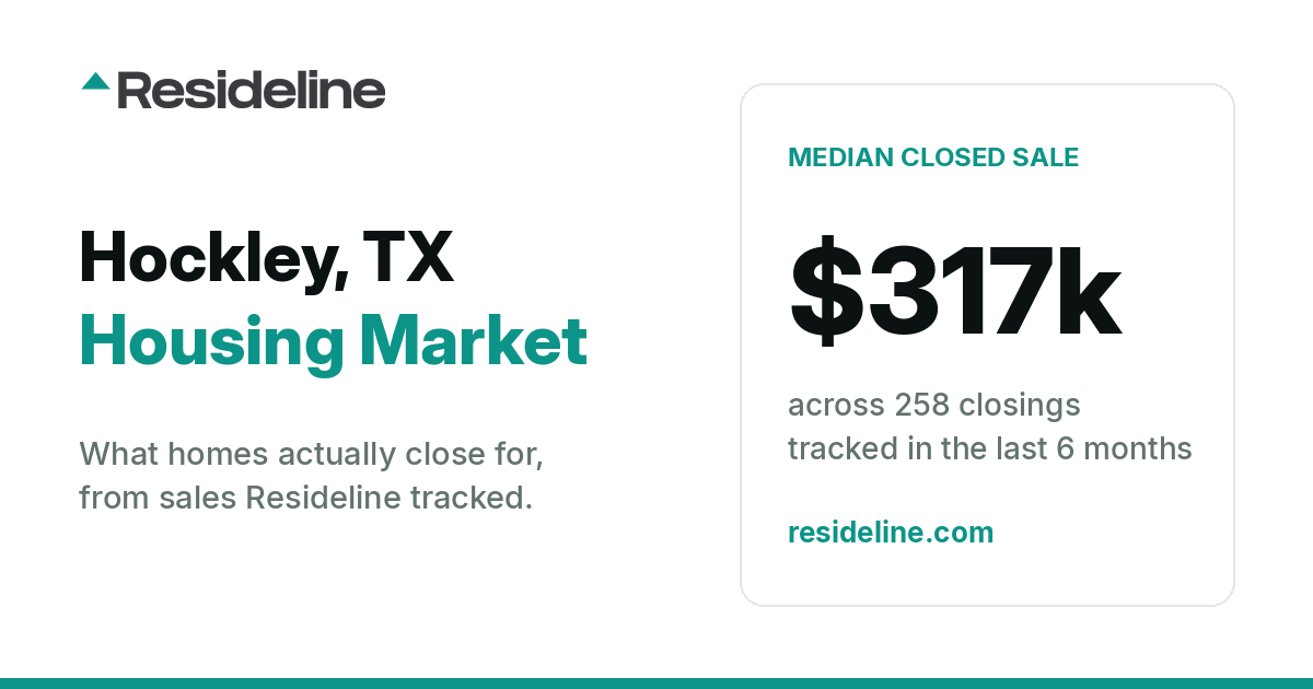 Hockley, TX Housing Market 2026: What Homes Actually Sell For