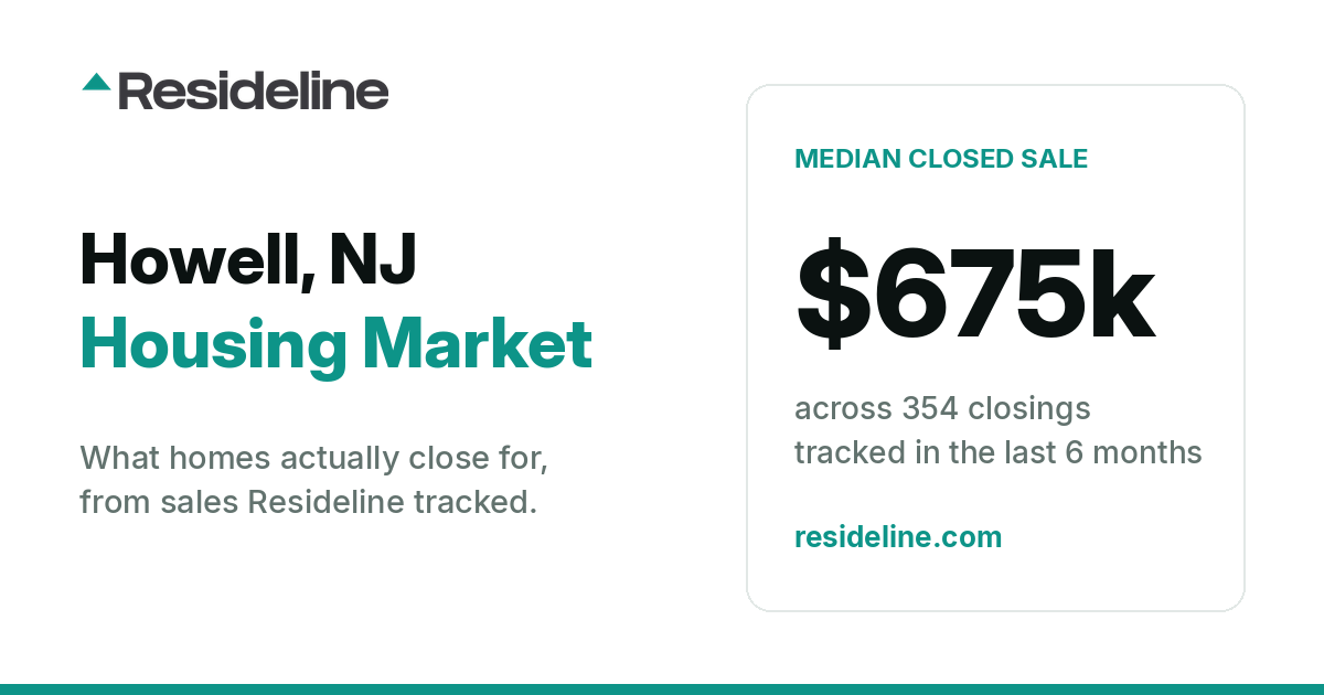 Howell, NJ Housing Market 2026: What Homes Actually Sell For