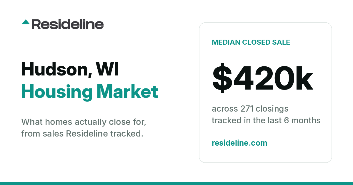 Hudson, WI Housing Market 2026: Median Home Price, Last 12 Months
