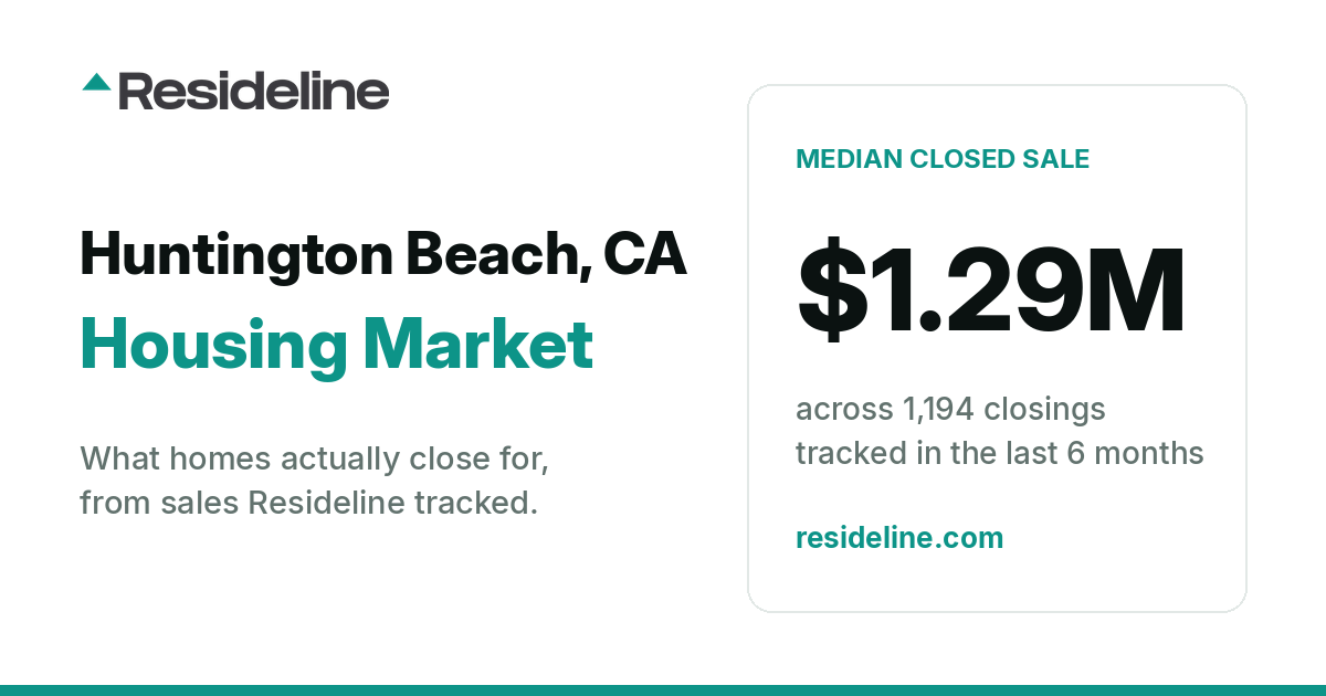Huntington Beach, CA Housing Market 2026: What Homes Actually Sell For