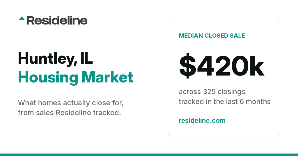 Huntley, IL Housing Market 2026: What Homes Actually Sell For