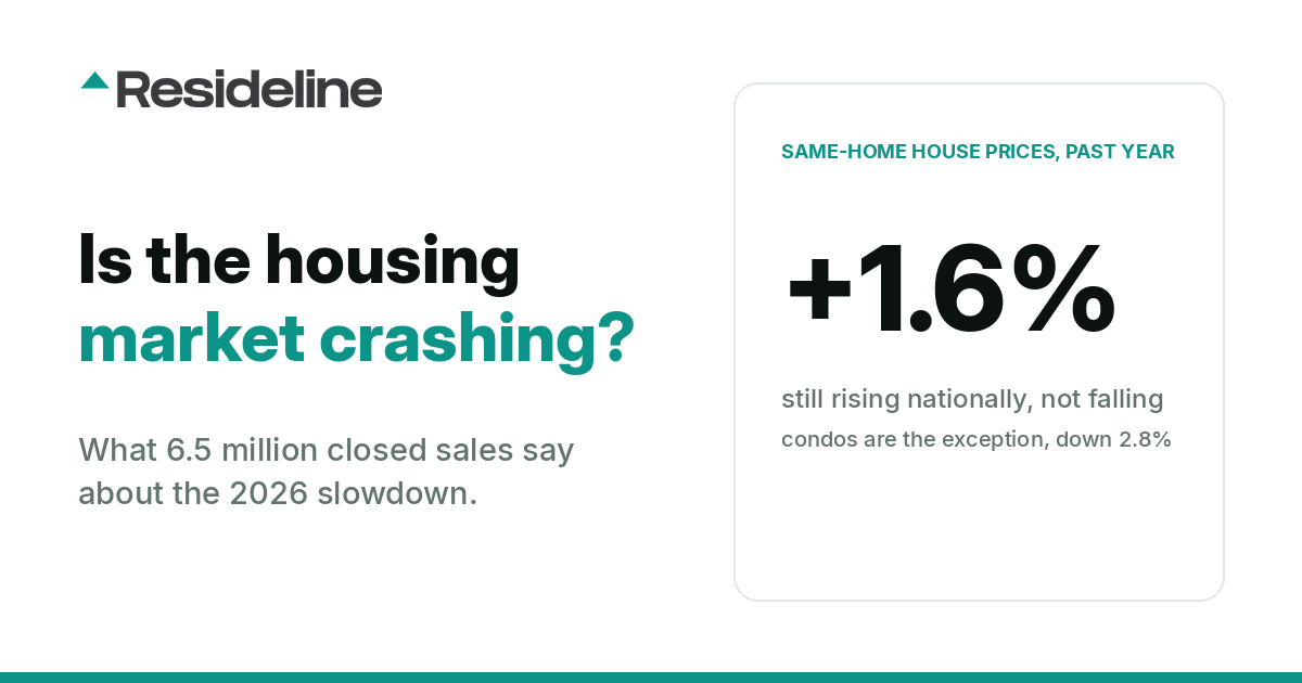 Is the Housing Market Crashing? What 6.5 Million Home Sales Show (2026)