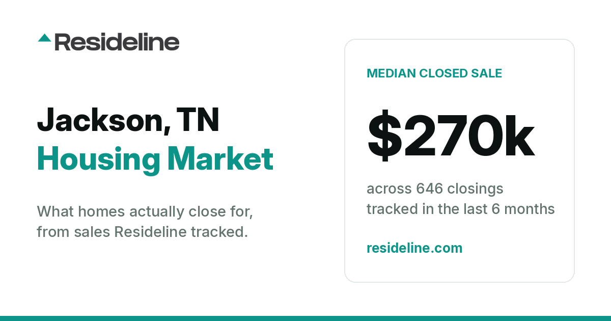 Jackson, TN Housing Market 2026: What Homes Actually Sell For