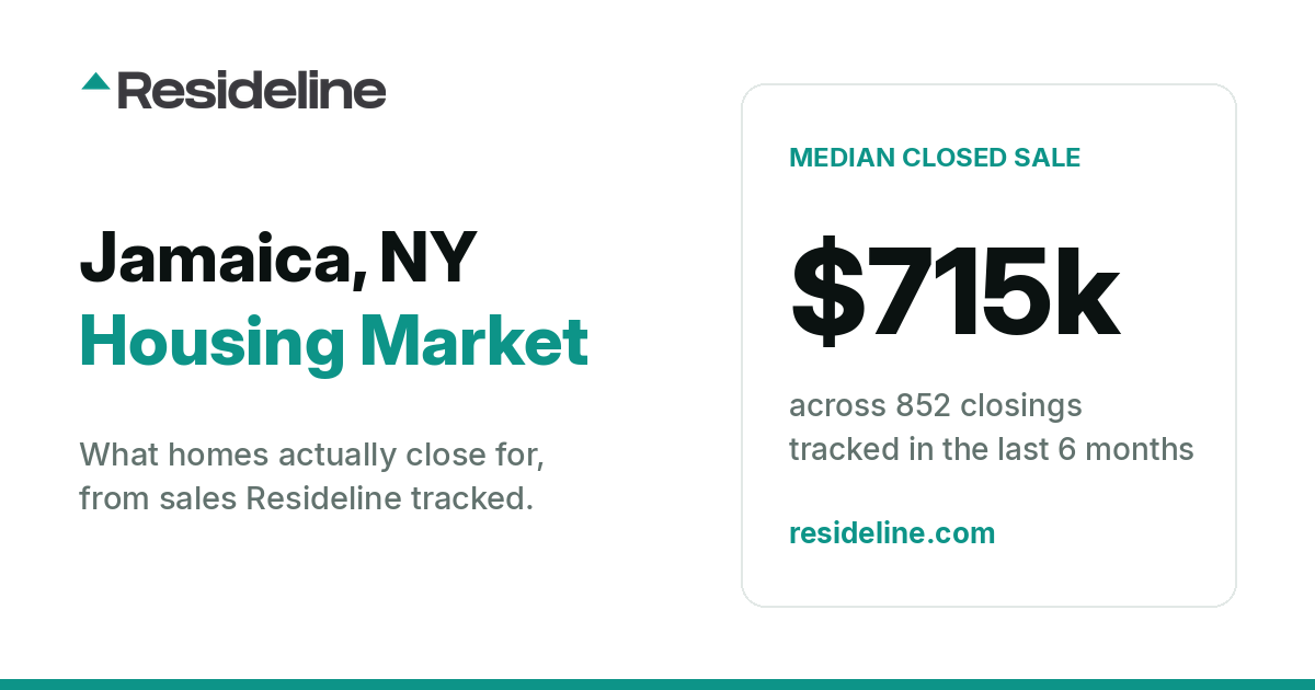 Jamaica, NY Housing Market 2026: What Homes Actually Sell For