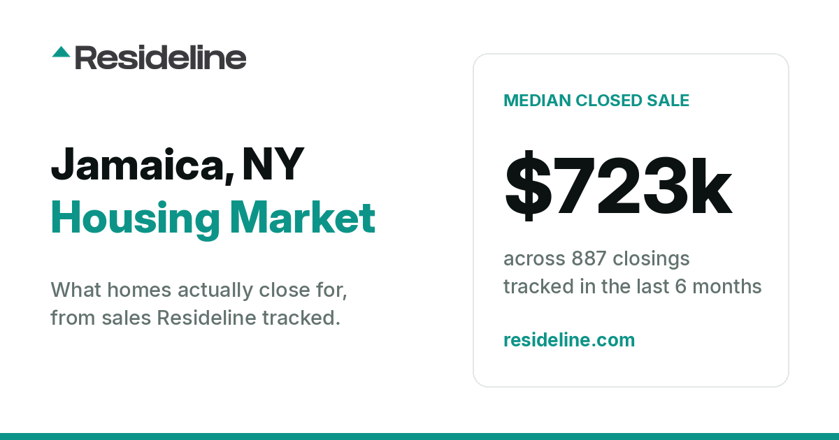 Jamaica, NY Housing Market 2026: What Homes Actually Sell For