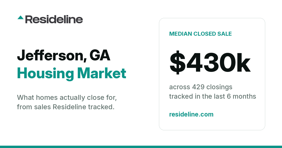 Jefferson, GA Housing Market 2026: What Homes Actually Sell For