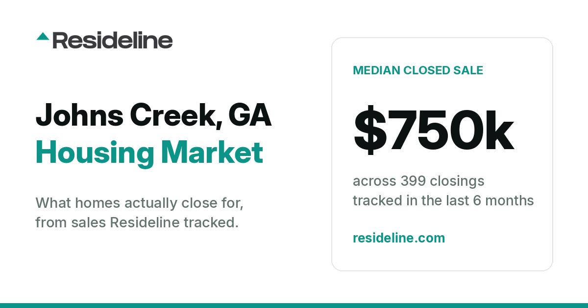 Johns Creek, GA Housing Market 2026: What Homes Actually Sell For
