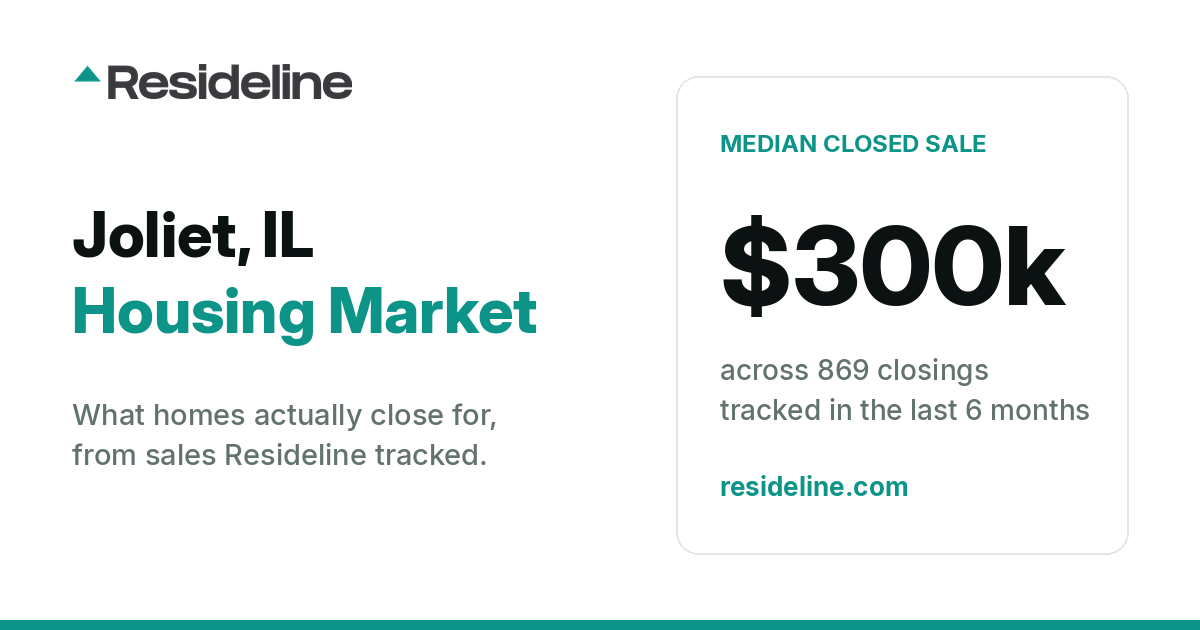Joliet, IL Housing Market 2026: What Homes Actually Sell For