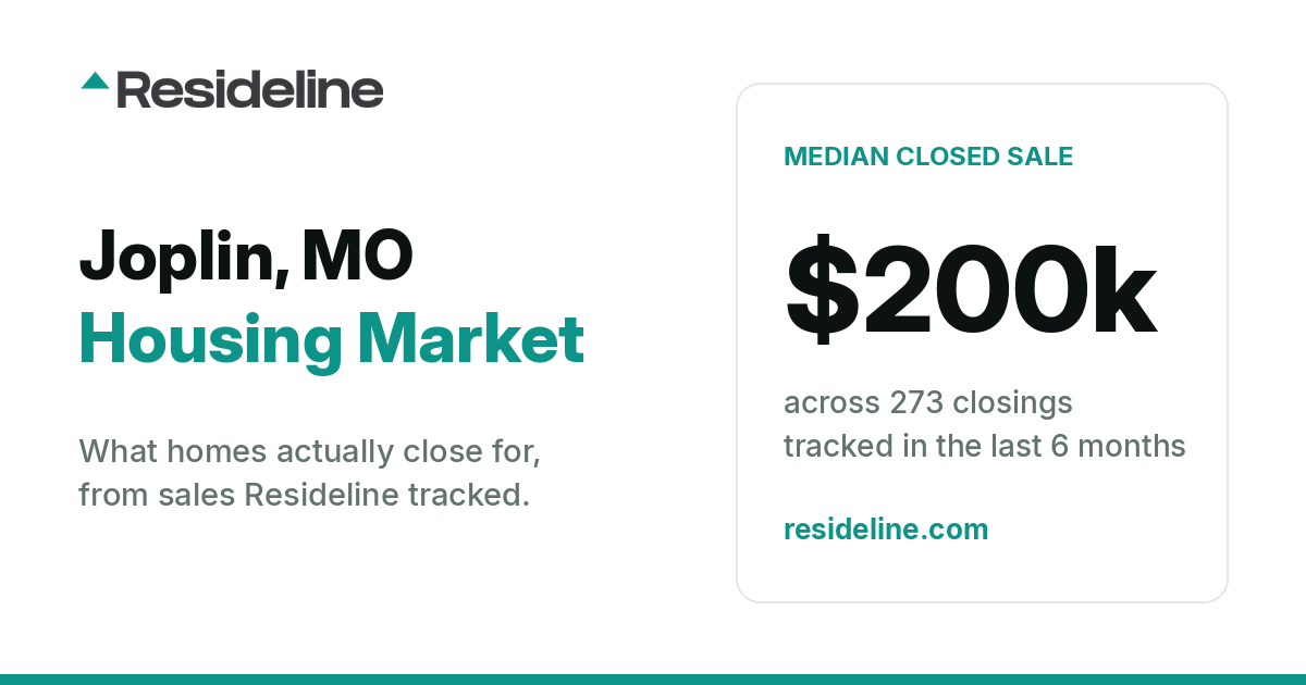 Joplin, MO Housing Market 2026: What Homes Actually Sell For