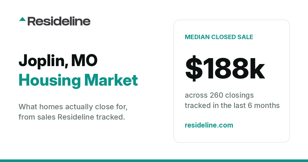 Joplin, MO Housing Market 2026: What Homes Actually Sell For