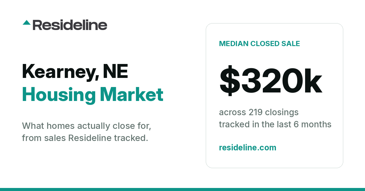 Kearney, NE Housing Market 2026: What Homes Actually Sell For