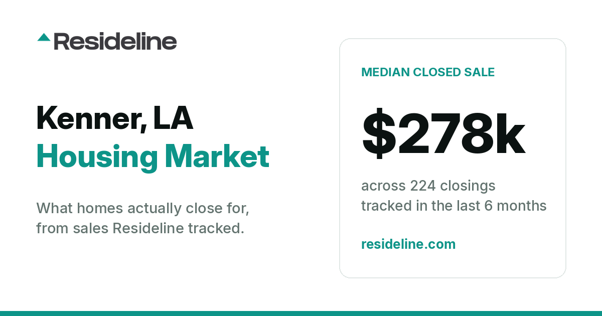 Kenner, LA Housing Market 2026: What Homes Actually Sell For