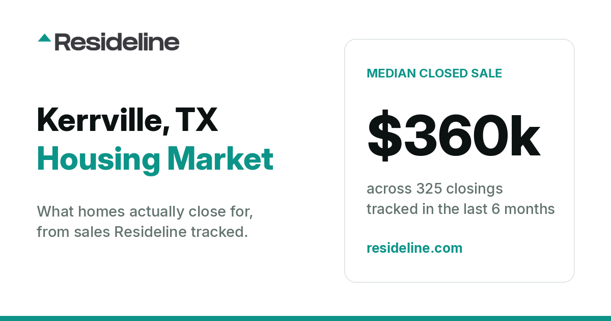 Kerrville, TX Housing Market 2026: What Homes Actually Sell For