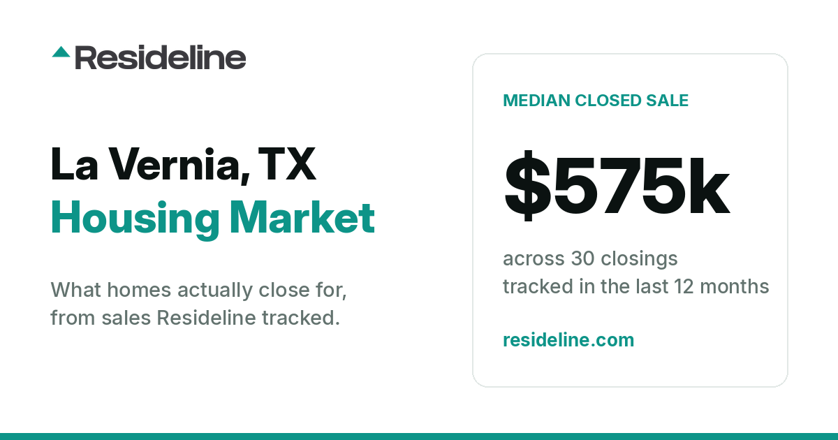 La Vernia, TX Housing Market 2026: Median Home Price, Last 12 Months