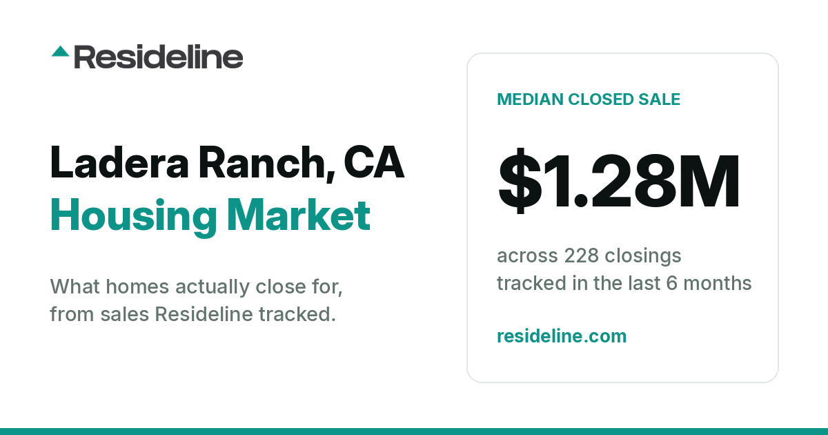 Ladera Ranch, CA Housing Market 2026: Median Home Price, Last 12 Months