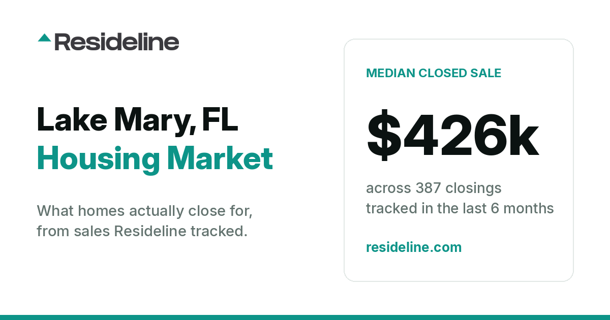 Lake Mary, FL Housing Market 2026: Median Home Price, Last 12 Months