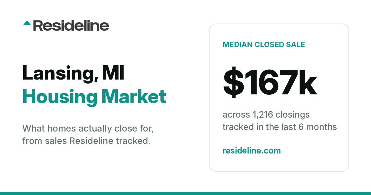 Lansing, MI Housing Market 2026: What Homes Actually Sell For