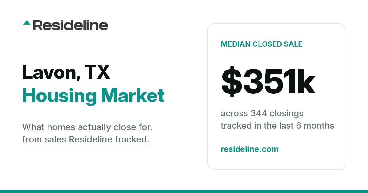Lavon, TX Housing Market 2026: What Homes Actually Sell For