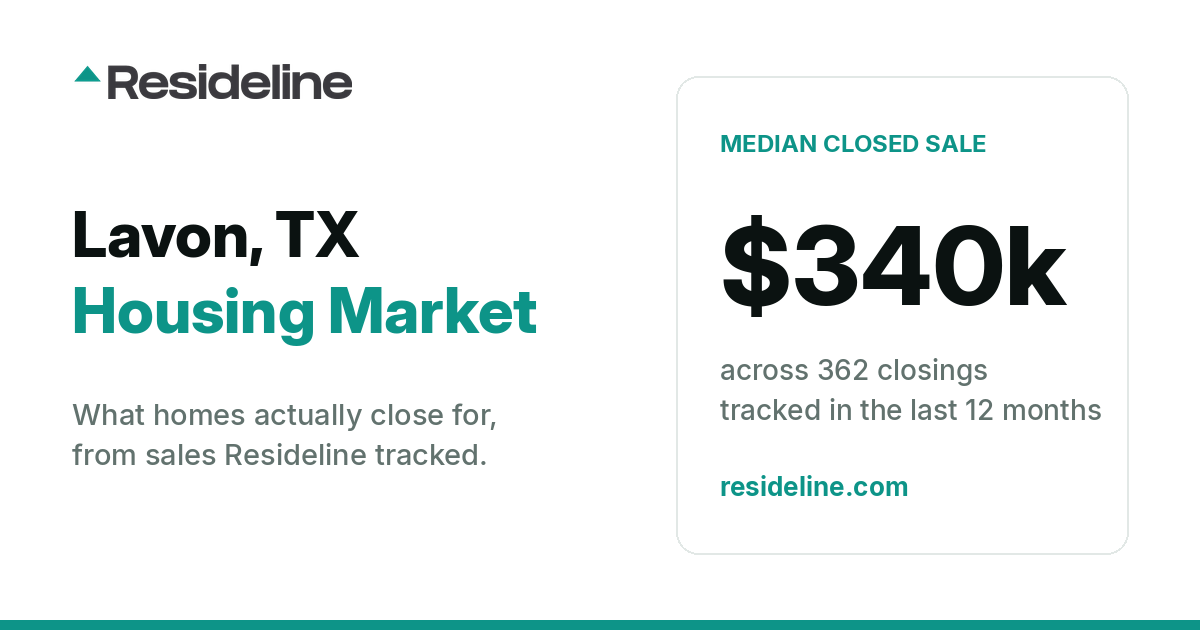 Lavon, TX Housing Market 2026: Median Home Price, Last 12 Months