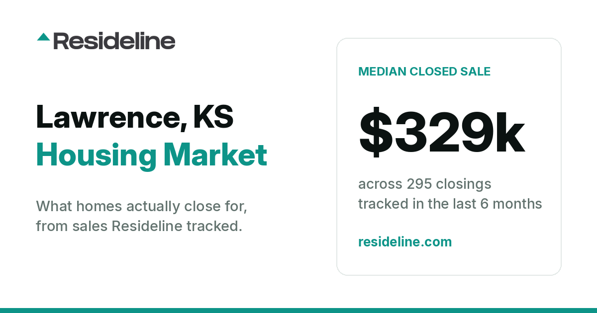 Lawrence, KS Housing Market 2026: What Homes Actually Sell For