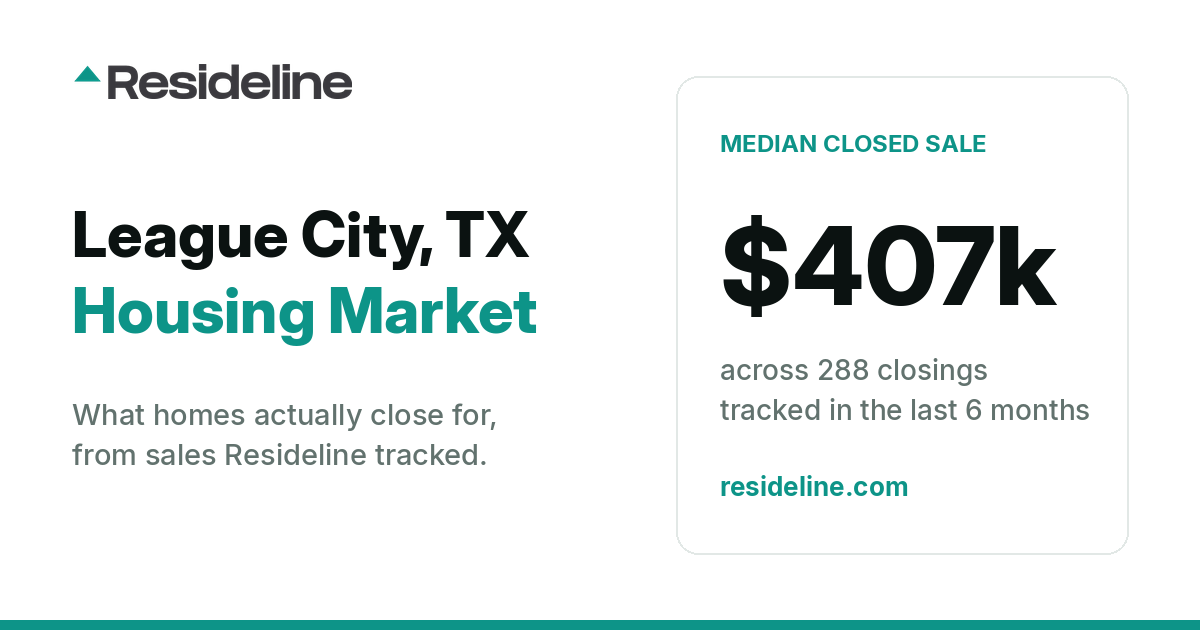 League City, TX Housing Market 2026: What Homes Actually Sell For
