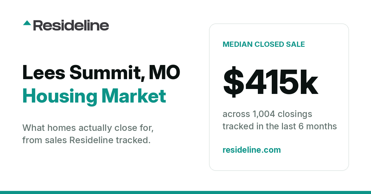 Lees Summit, MO Housing Market 2026: What Homes Actually Sell For