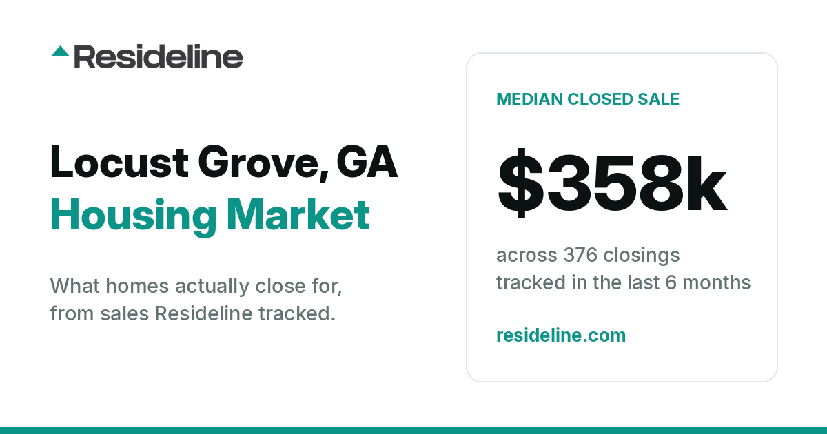 Locust Grove, GA Housing Market 2026: What Homes Actually Sell For