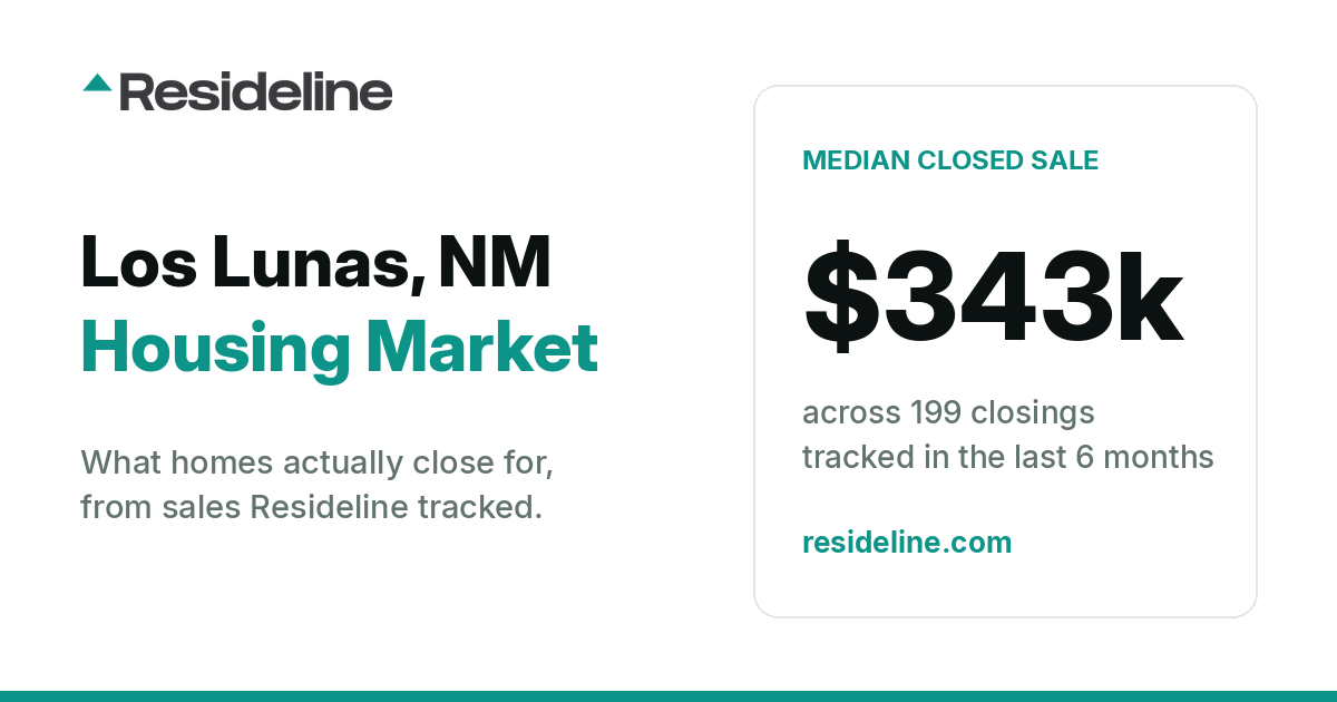 Los Lunas, NM Housing Market 2026: What Homes Actually Sell For