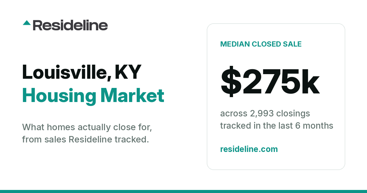 Louisville, KY Housing Market 2026: What Homes Actually Sell For