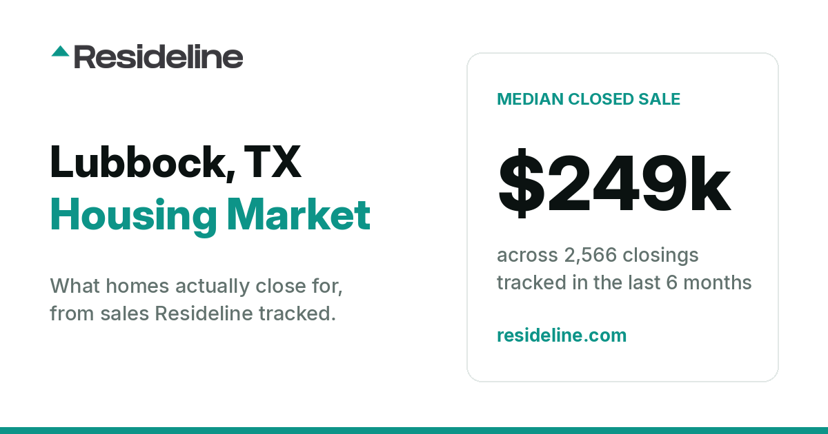Lubbock, TX Housing Market 2026: What Homes Actually Sell For