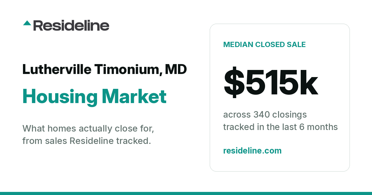 Lutherville Timonium, MD Housing Market 2026: What Homes Actually Sell For