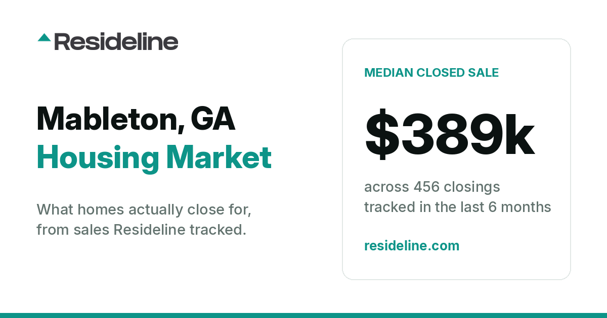 Mableton, GA Housing Market 2026: What Homes Actually Sell For