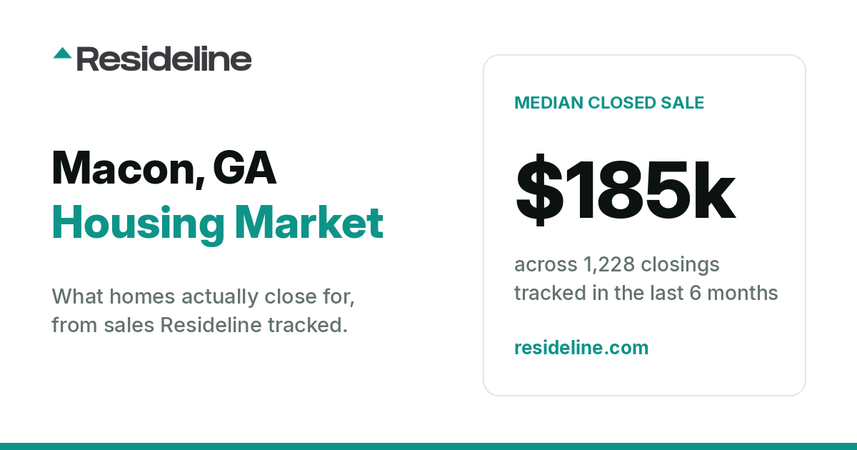 Macon, GA Housing Market 2026: What Homes Actually Sell For